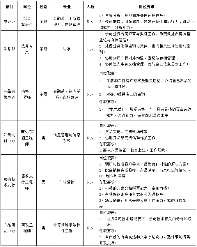 武汉源启科技.jpg